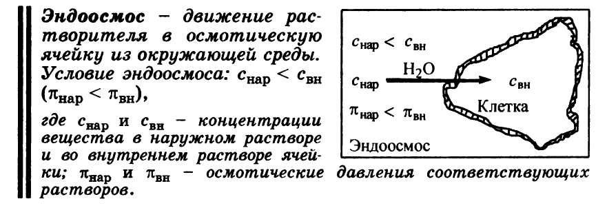 Учение о растворах. Основные типы химических равновесий и процессов в жизнедеятельности - student2.ru