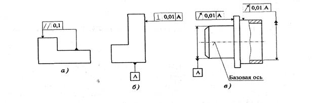 Указание на чертежах допусков форм и расположения поверхностей - student2.ru