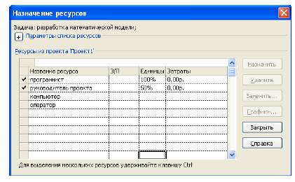 управление проектом информатизации - student2.ru