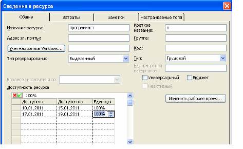 управление проектом информатизации - student2.ru