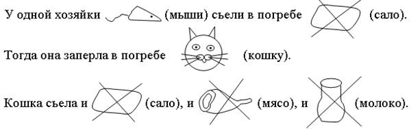 Упражнение на развитие сообразительности. - student2.ru