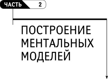 Упреждающая обратная связь — назад в будущее - student2.ru