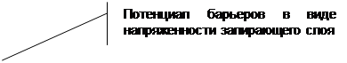 Упрощенная схема замещения - student2.ru