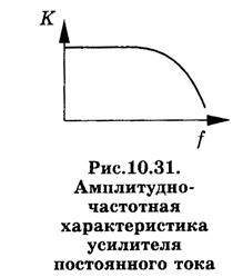 Усилители постоянного тока - student2.ru