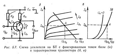 усилительные каскады на биполярных транзисторах - student2.ru