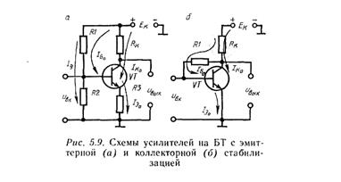 усилительные каскады на биполярных транзисторах - student2.ru