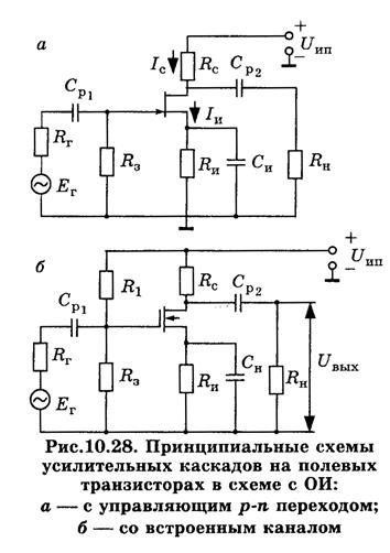 Усилительные каскады на полевых транзисторах - student2.ru