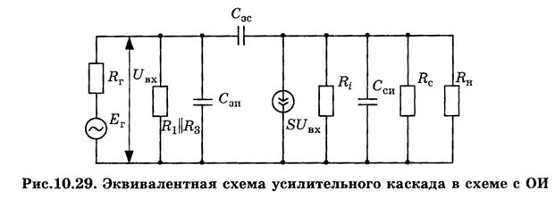 Усилительные каскады на полевых транзисторах - student2.ru