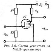 усилительные каскады на полевых транзисторах - student2.ru