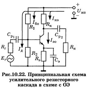 Усилительный каскад с общим эмиттером - student2.ru