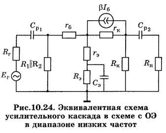 Усилительный каскад с общим эмиттером - student2.ru