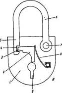 Устройство, принцип действия и классификация замков - student2.ru