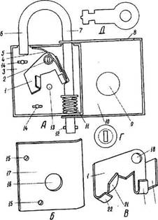 Устройство, принцип действия и классификация замков - student2.ru