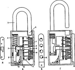 Устройство, принцип действия и классификация замков - student2.ru