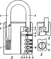 Устройство, принцип действия и классификация замков - student2.ru