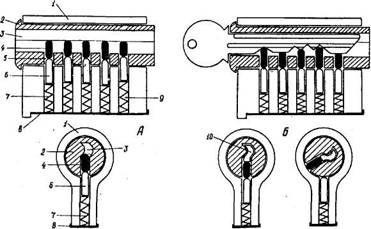 Устройство, принцип действия и классификация замков - student2.ru