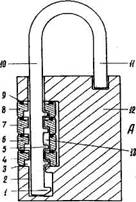 Устройство, принцип действия и классификация замков - student2.ru