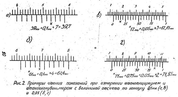 Устройство, техническая характеристика и методика измерения гладким микрометром (ГОСТ 6507-78) - student2.ru