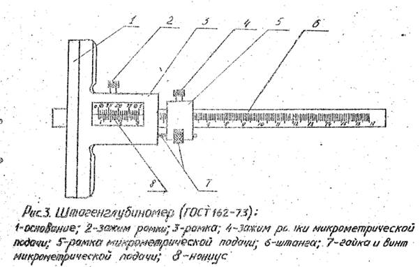 Устройство, техническая характеристика и методика измерения гладким микрометром (ГОСТ 6507-78) - student2.ru