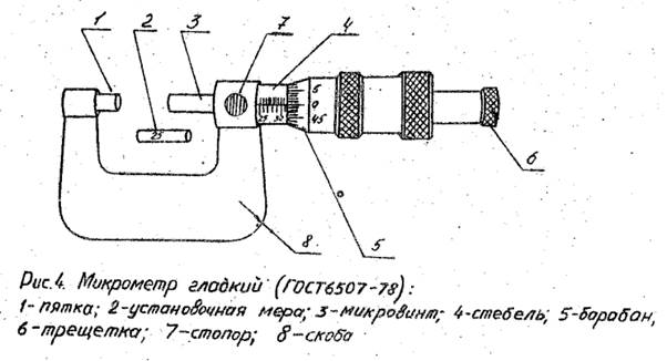 Устройство, техническая характеристика и методика измерения гладким микрометром (ГОСТ 6507-78) - student2.ru