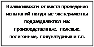 В дальнейшем под понятиями «эксперимент» и «экспериментирование» подразумевается суть активный эксперимент. - student2.ru