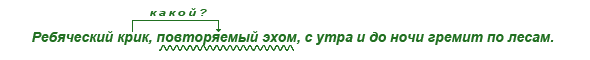 В русском языке есть большая группа глаголов, которые обозначаютдействие, происходящее само по себе, без действующего лица (или предмета) - student2.ru