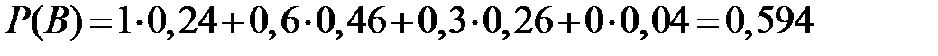 В случае равновероятных исходов вероятностью события называется число , где – число всевозможных исходов, а – число исходов, благоприятствующих событию . - student2.ru
