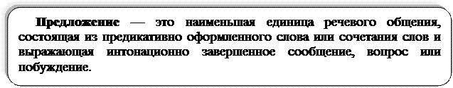 В зависимости от логического ударения меняется смысл предложения - student2.ru