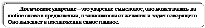 В зависимости от логического ударения меняется смысл предложения - student2.ru