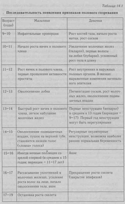 вегетативная нервная система - student2.ru