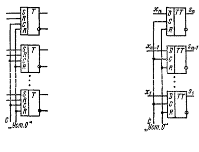 Vi. последовательностные цифровые устройства - student2.ru