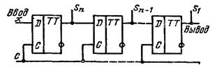 Vi. последовательностные цифровые устройства - student2.ru