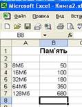 вибір конфігурації пам'яті - student2.ru