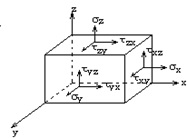 Виды напряженного состояния нефтегазовых платов, тензор напряжений. - student2.ru