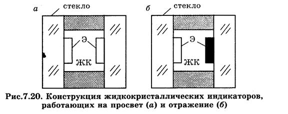 Входные и выходные параметры оптопар - student2.ru