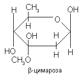 Владикавказ 2012. Тема лекции: «Лекарственные растения и сырье, содержащие гликозиды: монотерпеновые горечи и иридоиды» - student2.ru