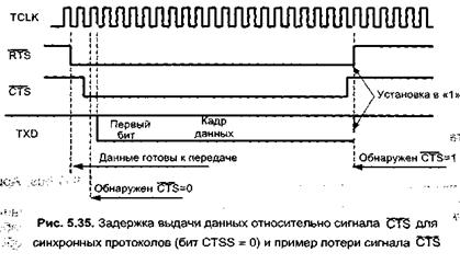 Временной контроль сигналов управления. Управление сигналами - student2.ru