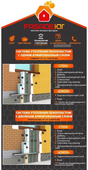 все пункты должны быть заполнены - student2.ru