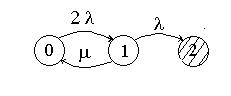 вставьте пропущенное слово - student2.ru