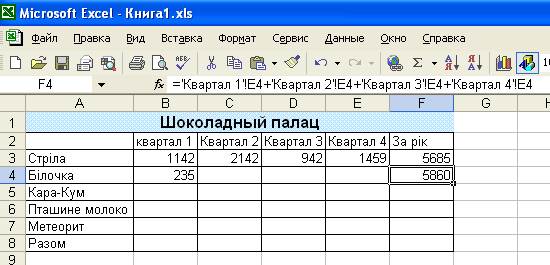 Введення даних в декілька таблиць одночасно - student2.ru