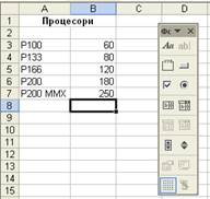 Введення даних в декілька таблиць одночасно - student2.ru