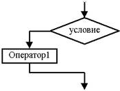 Введите ключевое слово, которое используется при описании констант - student2.ru