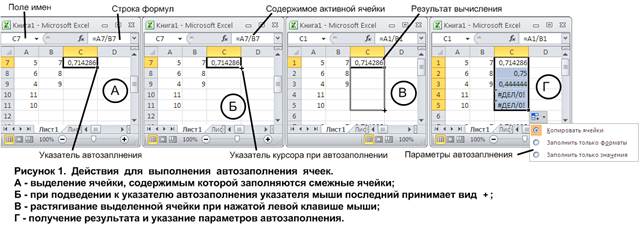 Ввод формул, обязательное условие. - student2.ru