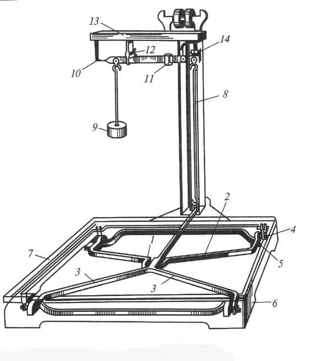 Напольных весов руками. Схема весов электронных ВР-1038. Весы товарные рычажные 1000кг. Весы механические СССР 500 кг. Весы напольные рычажные рп500.