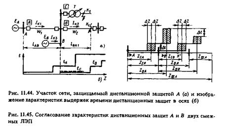 выбор уставок дистанционной защиты - student2.ru