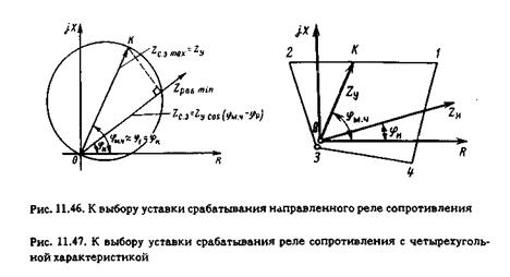 выбор уставок дистанционной защиты - student2.ru