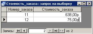Вычисления в запросах на выборку данных - student2.ru