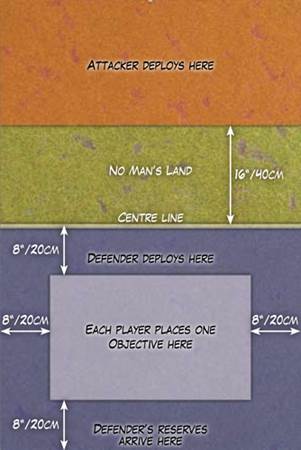 Выход из окружения советских частей - Surrounded, немцы атакуют (3-5 января) - student2.ru