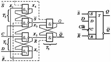 Выполнение лабораторной работы. Выполните исследование двухтактного синхронного триггера с асинхронной установкой и сбросом. - student2.ru