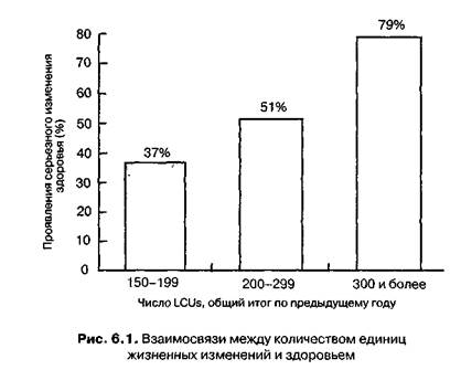 выводы и современные разработки - student2.ru